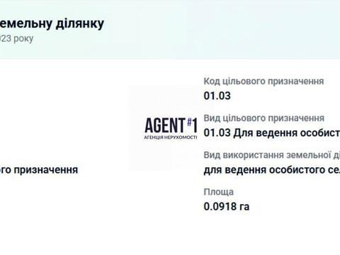 ділянка за адресою 