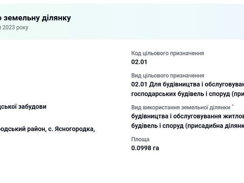 ділянка за адресою 