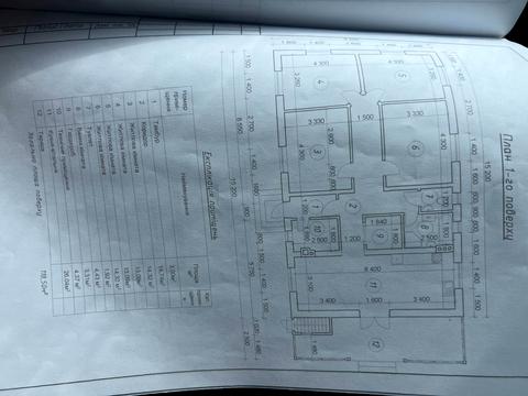 участок по адресу Авдєєва, 26