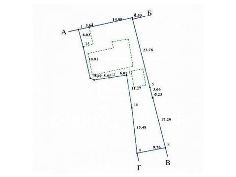 участок по адресу Мінеральна ул.
