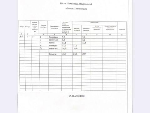 квартира за адресою Данила Галицького вул., 1