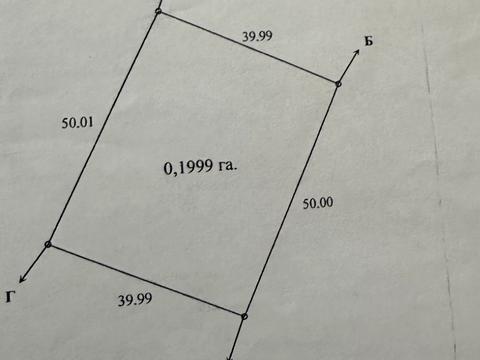 участок по адресу Соборная ул.