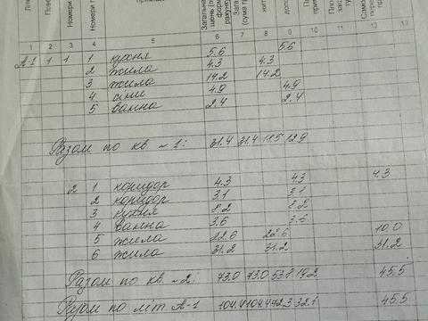 будинок за адресою Фастівська вул. (Тургенєва), 23