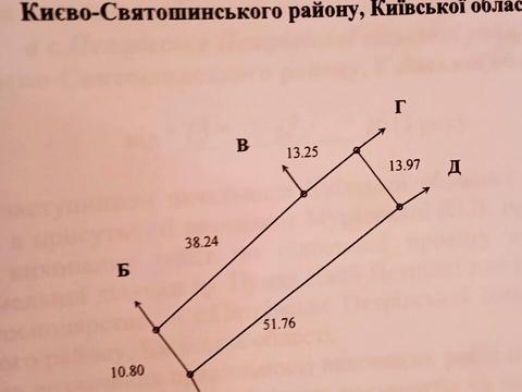 ділянка за адресою Польова вул.
