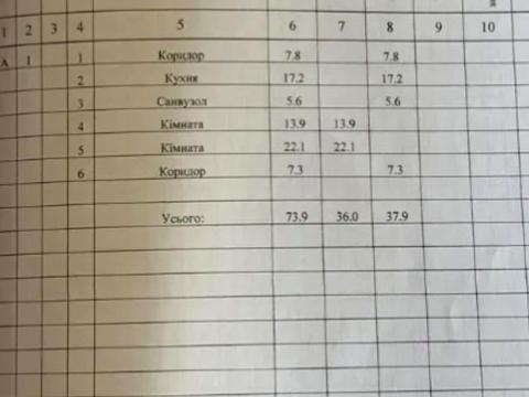 будинок за адресою Промислова вул.