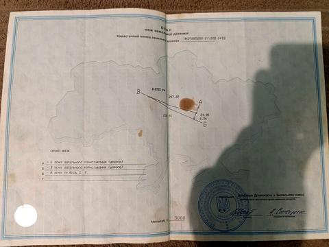 ділянка за адресою 