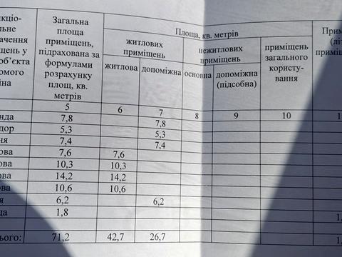 будинок за адресою Богдана Хмельницького