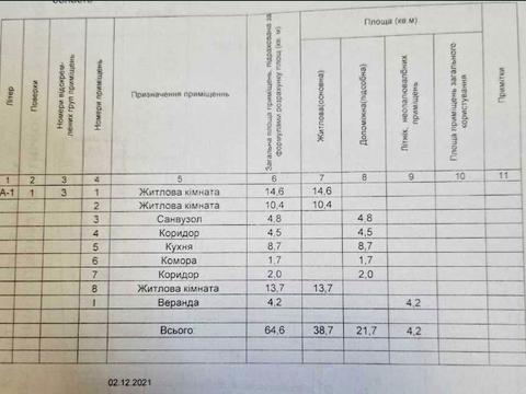 дом по адресу Василия Стуса ул. (Чернишевського)