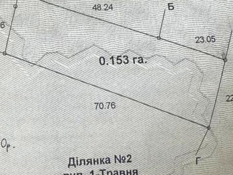 ділянка за адресою Першотравнева