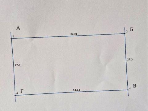 ділянка за адресою 