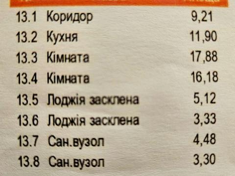 квартира за адресою Залізнична вул., (Будинок 7)