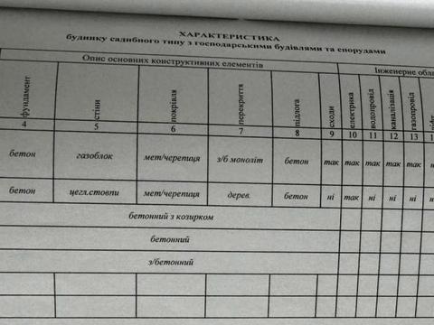 будинок за адресою Богдана Хмельницького вул., 27