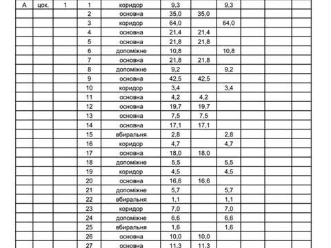 комерційна за адресою Григорія Гуляницького вул. (Московська), 44/1