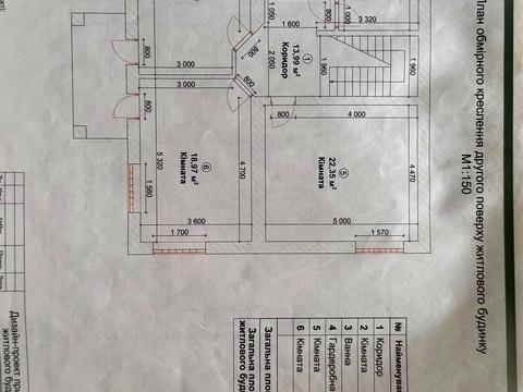 дом по адресу Шевченка