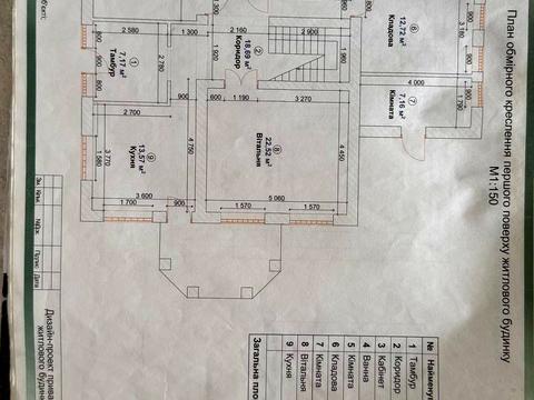 дом по адресу Шевченка