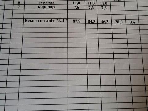 будинок за адресою Радянська, 3
