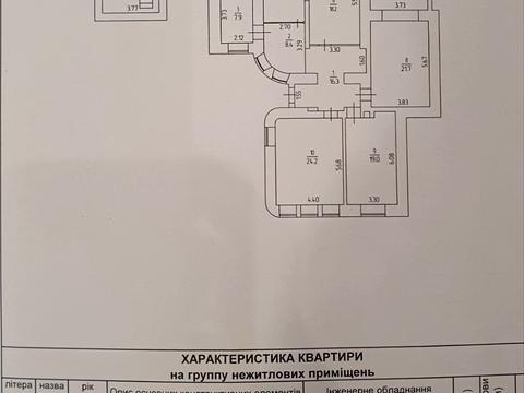 коммерческая по адресу Пироговская ул., 3