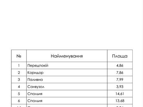 дом по адресу Лугова