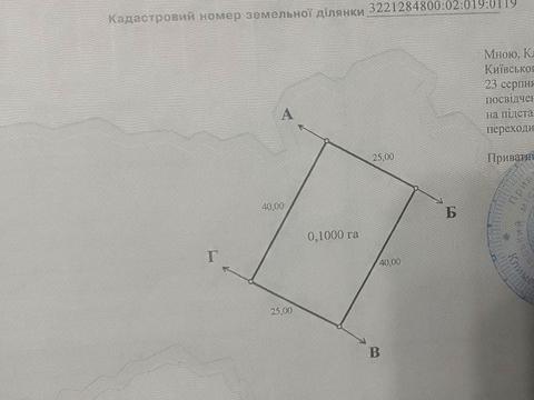участок по адресу 
