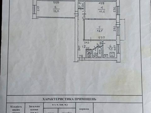 квартира по адресу Варненская ул., 17/2
