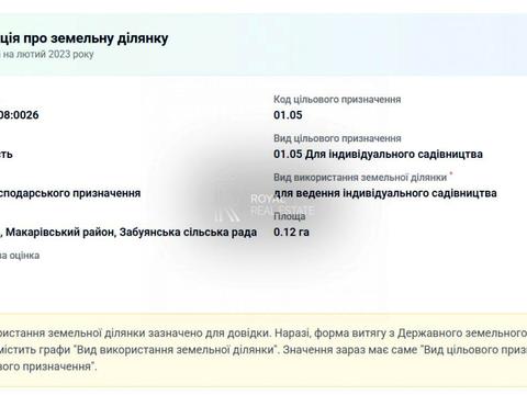 ділянка за адресою ковпака