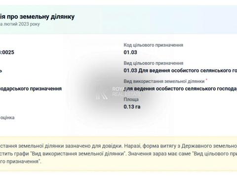 ділянка за адресою ковпака