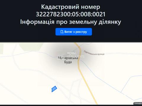 ділянка за адресою ковпака