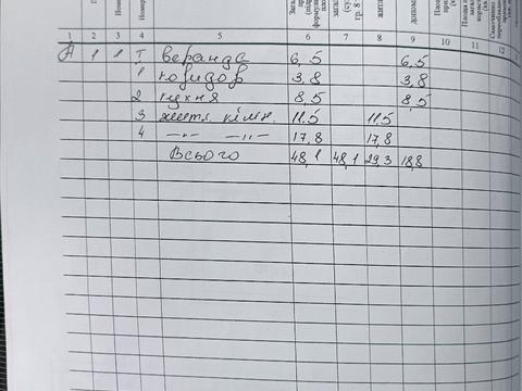 дом по адресу Привокзальна
