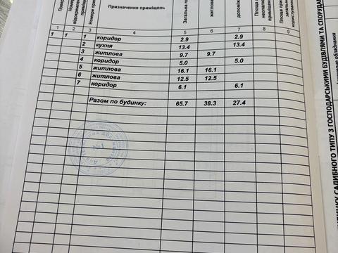 дом по адресу Проспект миру, 1