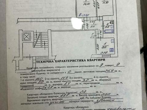квартира по адресу Линкольна ул. (Димитрова), 37