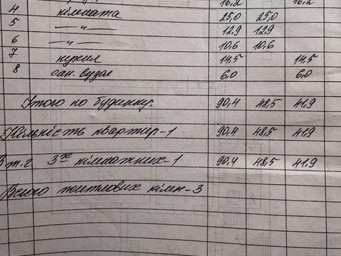 будинок за адресою Зелена вул., 82