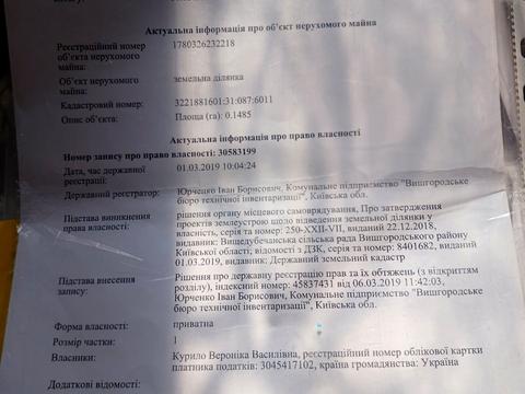 ділянка за адресою 