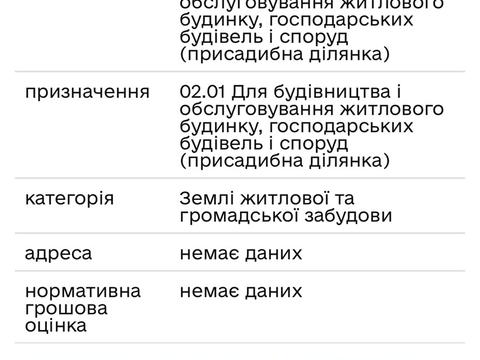 ділянка за адресою Заозірська