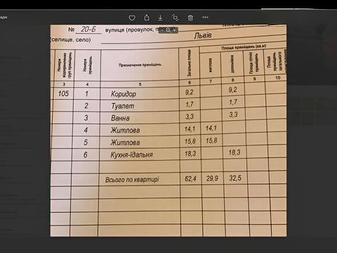 квартира за адресою Карла Мікльоша вул., 20-Б