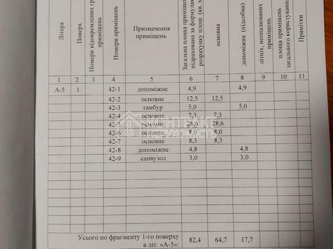 комерційна за адресою Холодногірська вул. (Єлізарова), 3