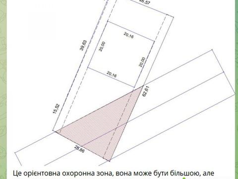 участок по адресу Самостійна