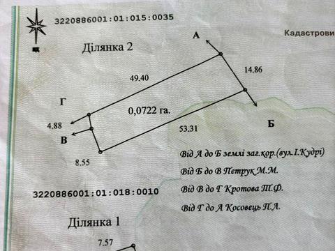 ділянка за адресою Івана Кудрі вул.