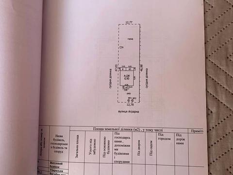 дом по адресу Аграрна, 14а