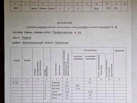квартира за адресою Професорська вул., 14