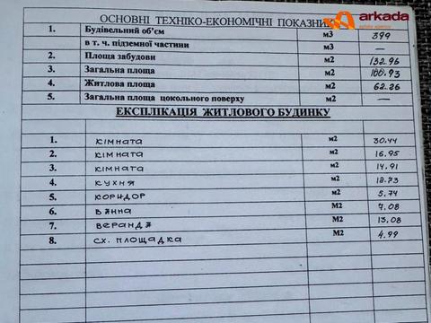 будинок за адресою Грушевського вул.
