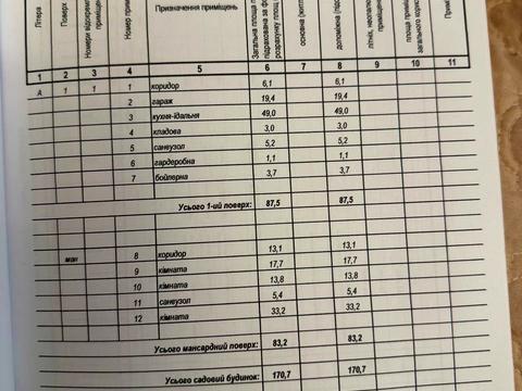 будинок за адресою Матросова вул.