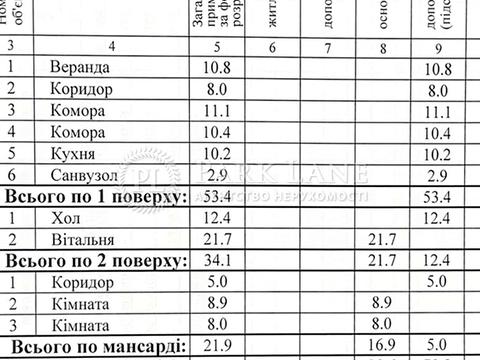 дом по адресу Криничная ул. (Жовтнева)