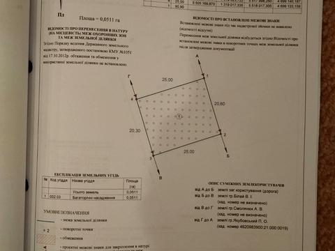 участок по адресу 