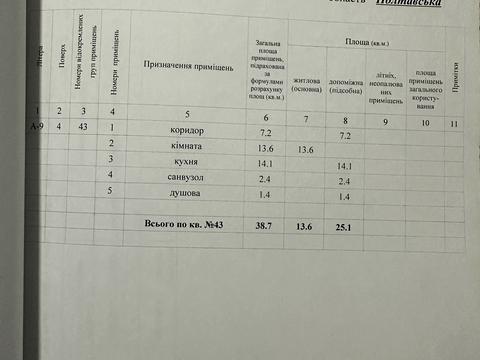 квартира по адресу Решетиловская ул. (Маршала Бирюзова), 80