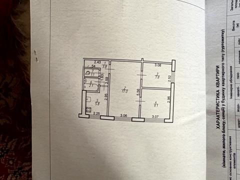 квартира за адресою Олександра Довженка вул., 3а