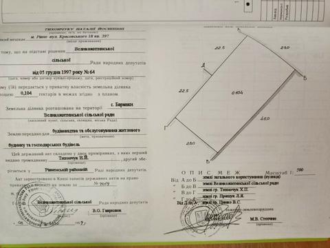 ділянка за адресою 