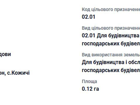 участок по адресу 