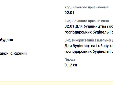 участок по адресу 