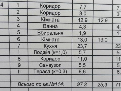 квартира за адресою Вадима Гетьмана вул., (Будинок 1)