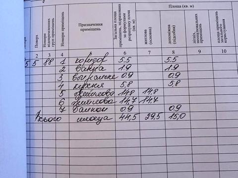 квартира за адресою Володимира Великого вул. (Артема), 96